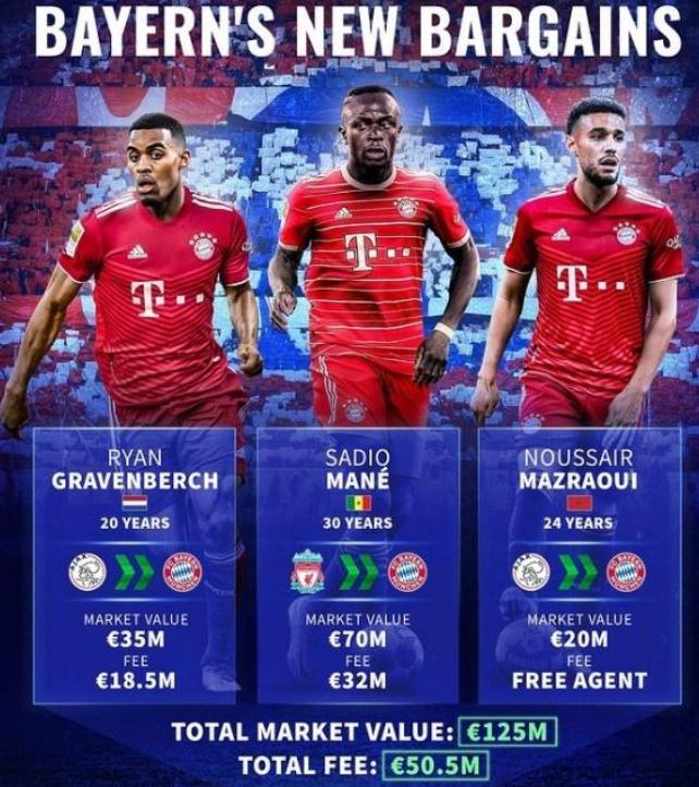 拜仁离开莱万就不行了吗,莱万离开拜仁后拜仁还强吗