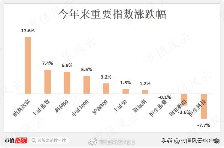 港股现在面临什么危机,港股今天有什么利空