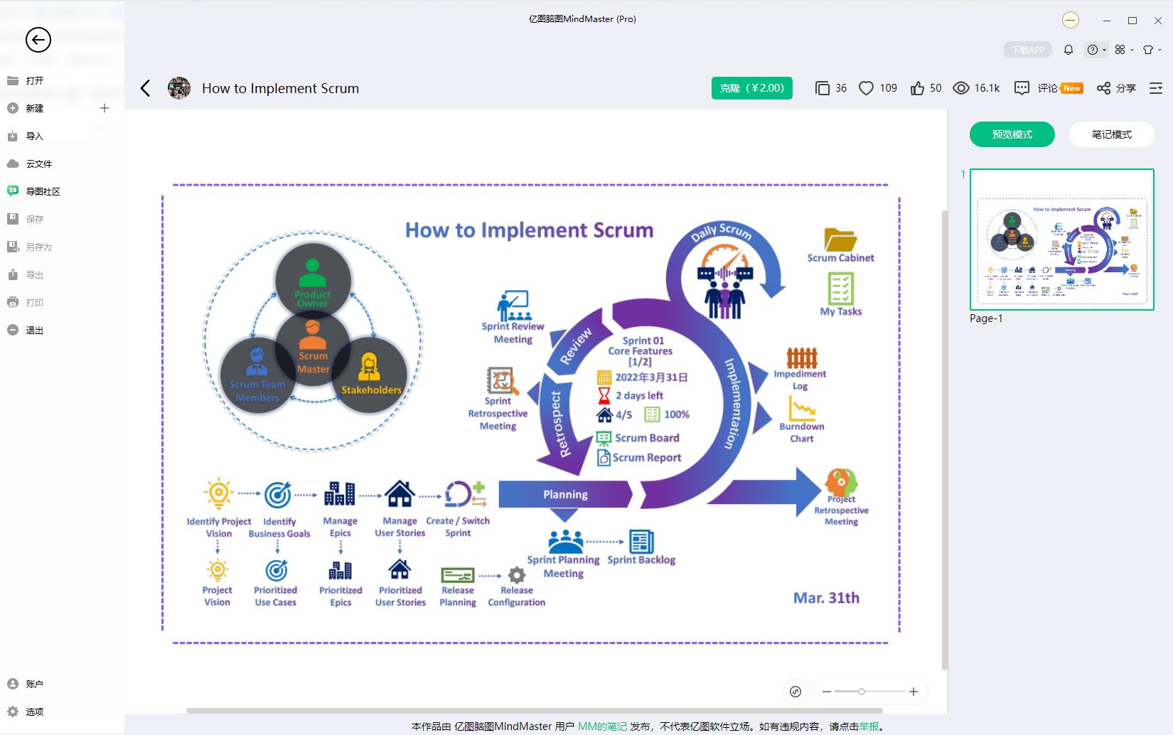 思维导图怎么画？一起来手绘好看漂亮的脑图