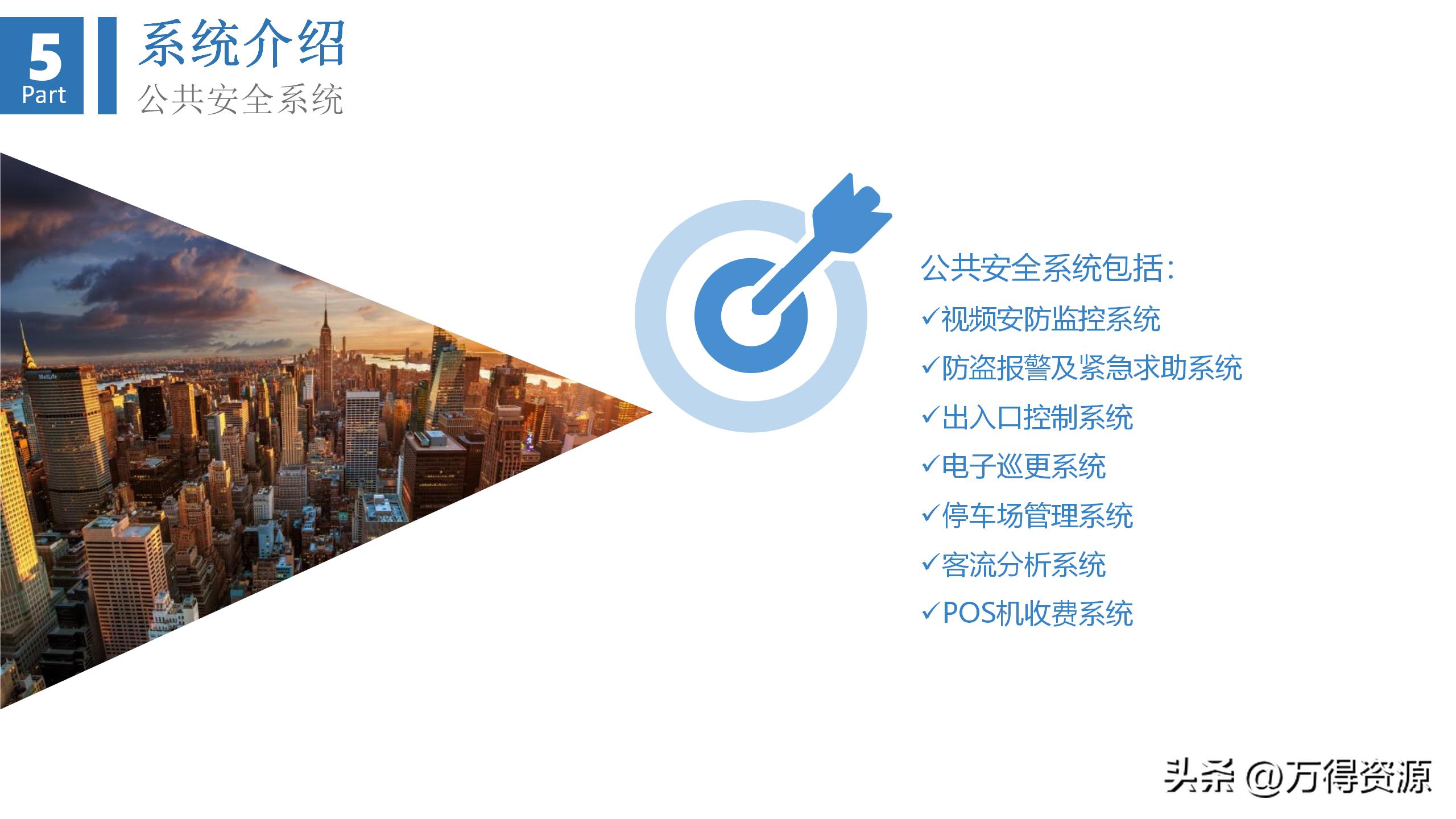 商业综合体智能化方案ppt,商业综合体设计系统