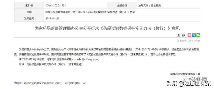 「注册圈」周问答集锦-2022,11.28-12.2