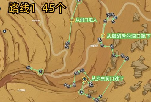 艾尔海森入门攻略,原神艾尔海森操作技巧