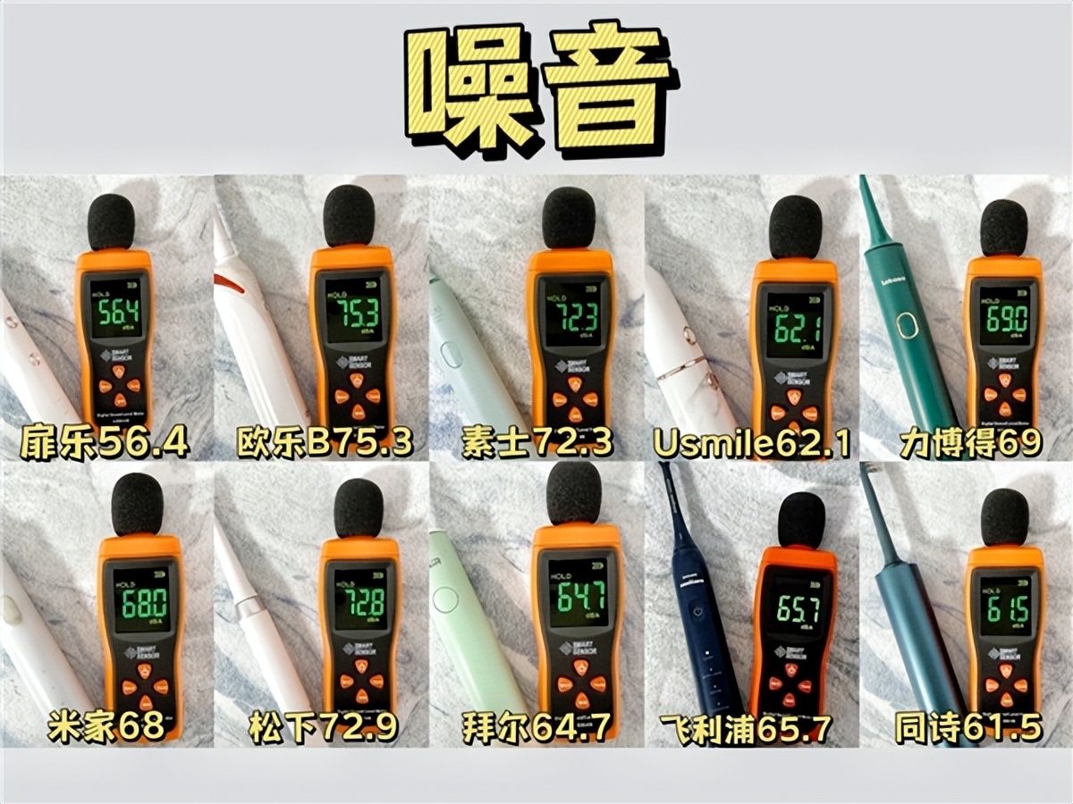 口碑最好的电动牙刷前十名飞利浦,飞利浦牙刷头2023和9021