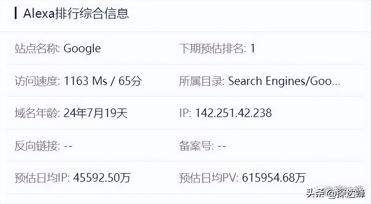 外贸商业模式引流,外贸销售模式新套路