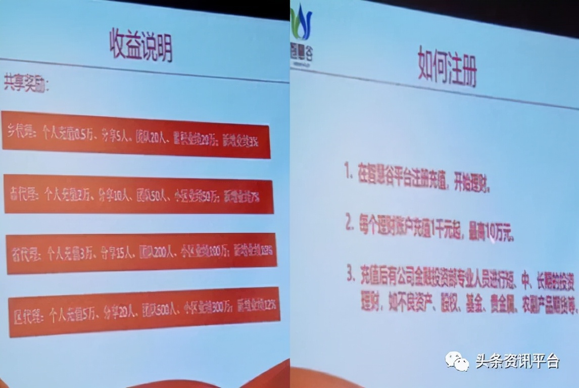 从“智慧谷”到“腾宇健康”，操盘手是张腾予还是张涛俊？