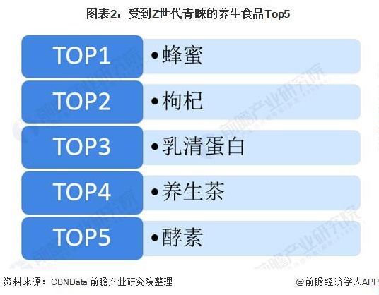 酵素的智商税,酵素都是智商税什么意思