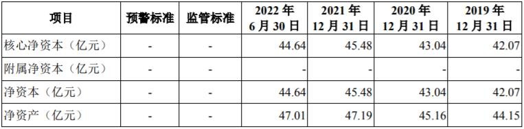 华宝证券最新消息,华宝证券发展前景