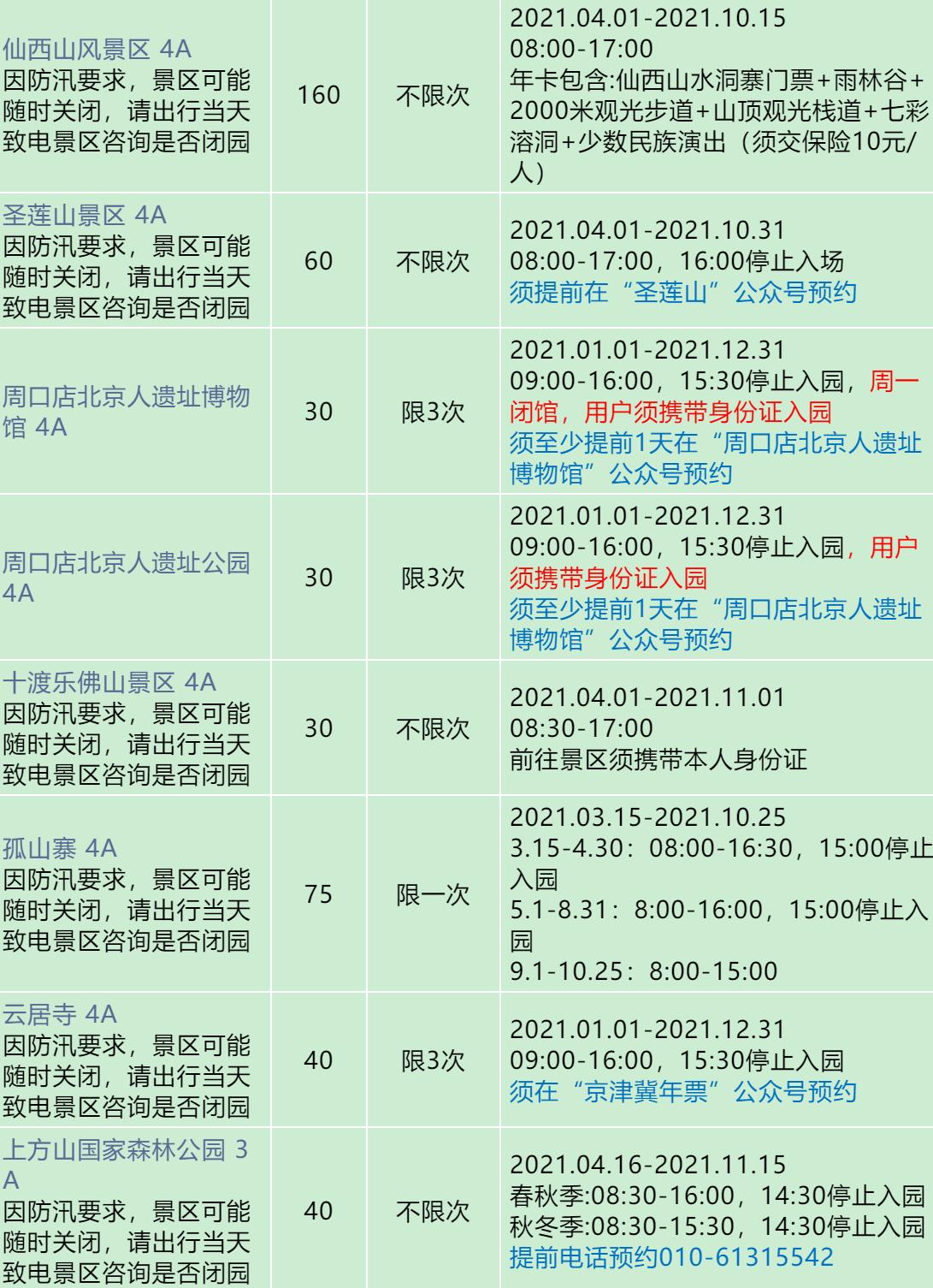 玩转北京攻略,去北京玩儿哪儿最省钱