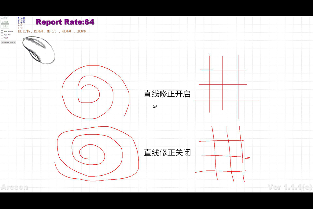 达尔优釉下青a950鼠标评测,达尔优a955鼠标有延迟吗