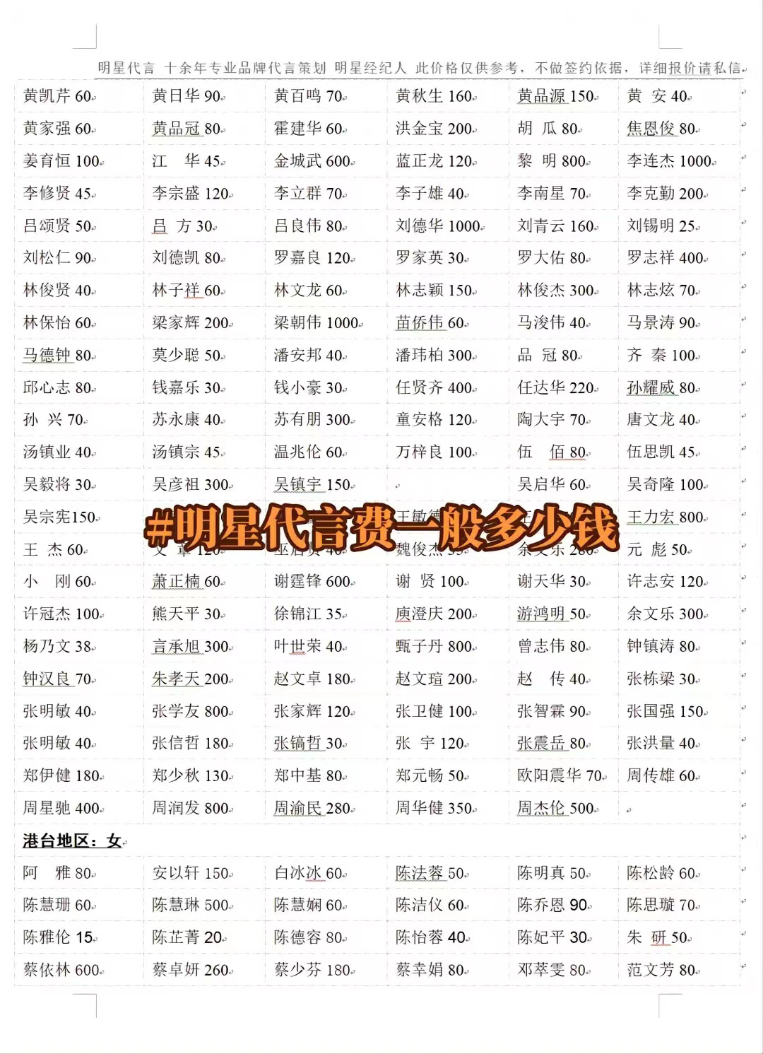 明星肖像代言和剧照代言价格,明星代言价格费用咨询