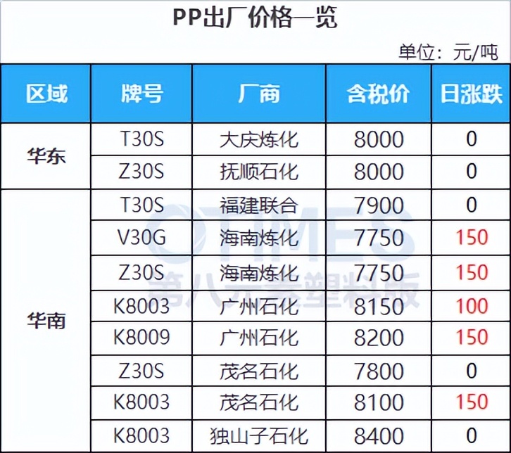 美媒谈欧佩克增产,美国要求欧佩克增产