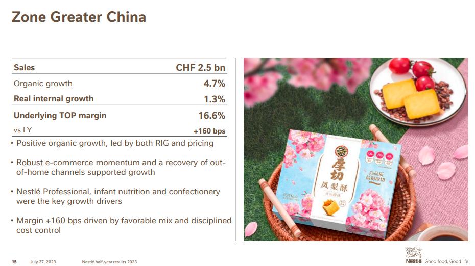 雀巢大中华区战略分析,雀巢大中华大区销售额