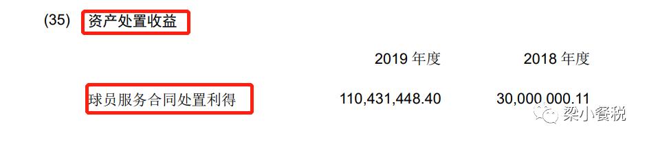 看卡塔尔世界杯花多少钱预算,看世界杯卡塔尔消费