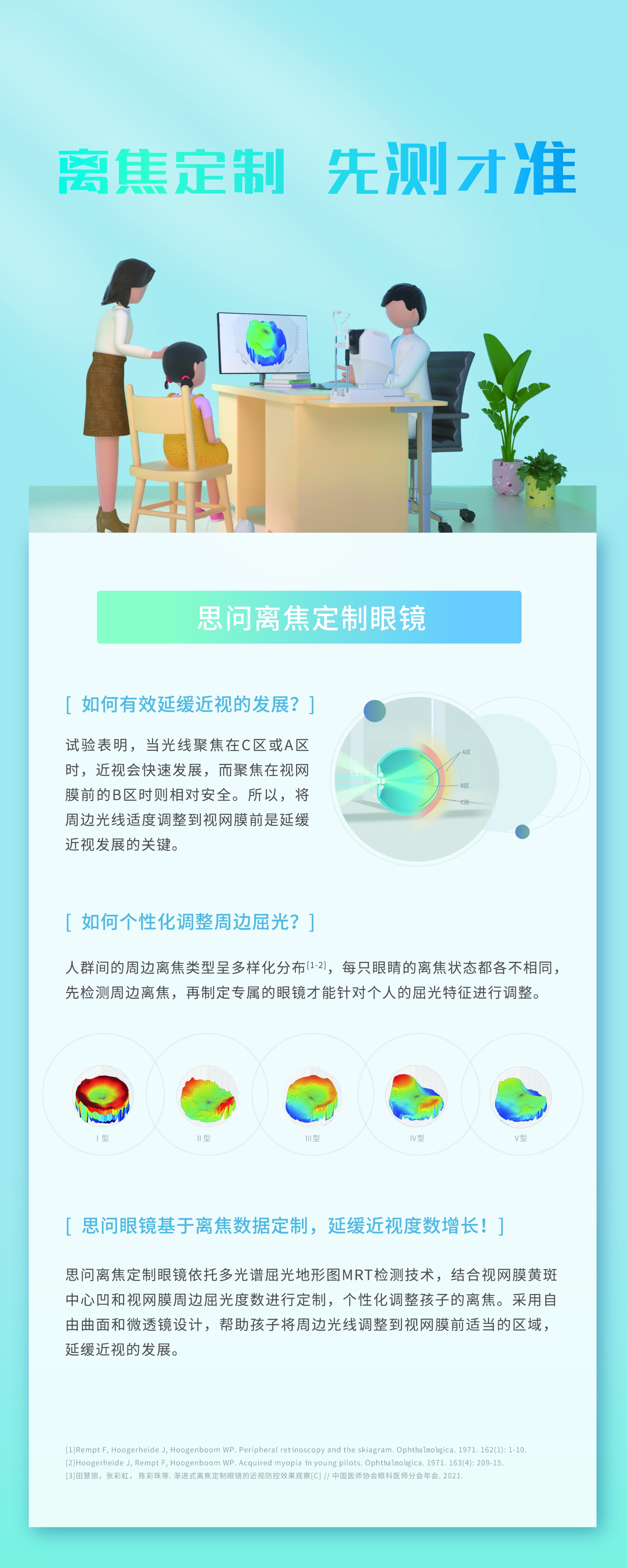 近视离焦防控镜片推荐,青少年近视防控离焦镜片加工