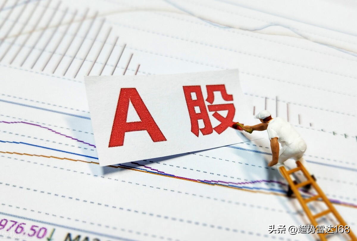 a股周四行情将迎来调整,a股情况并不简单周四行情分析