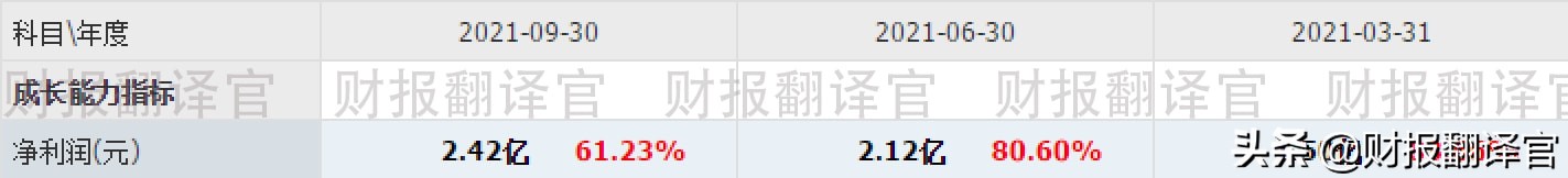 a股只有一万亿资金吗,a股只有一家的公司