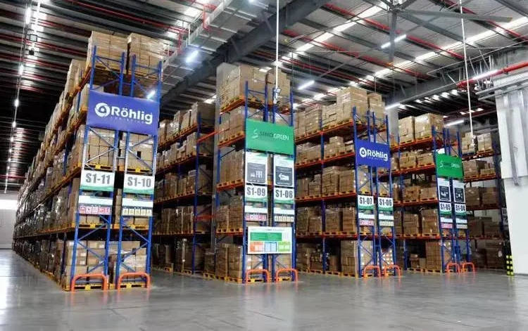 跨境海外仓的真实情况,2023年海外仓前景