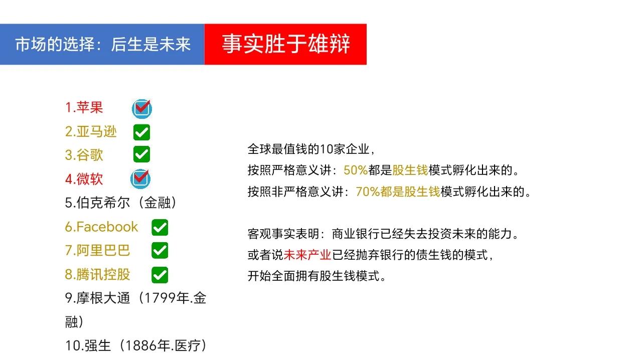 西方股票原理,西方股票投资思想的演变