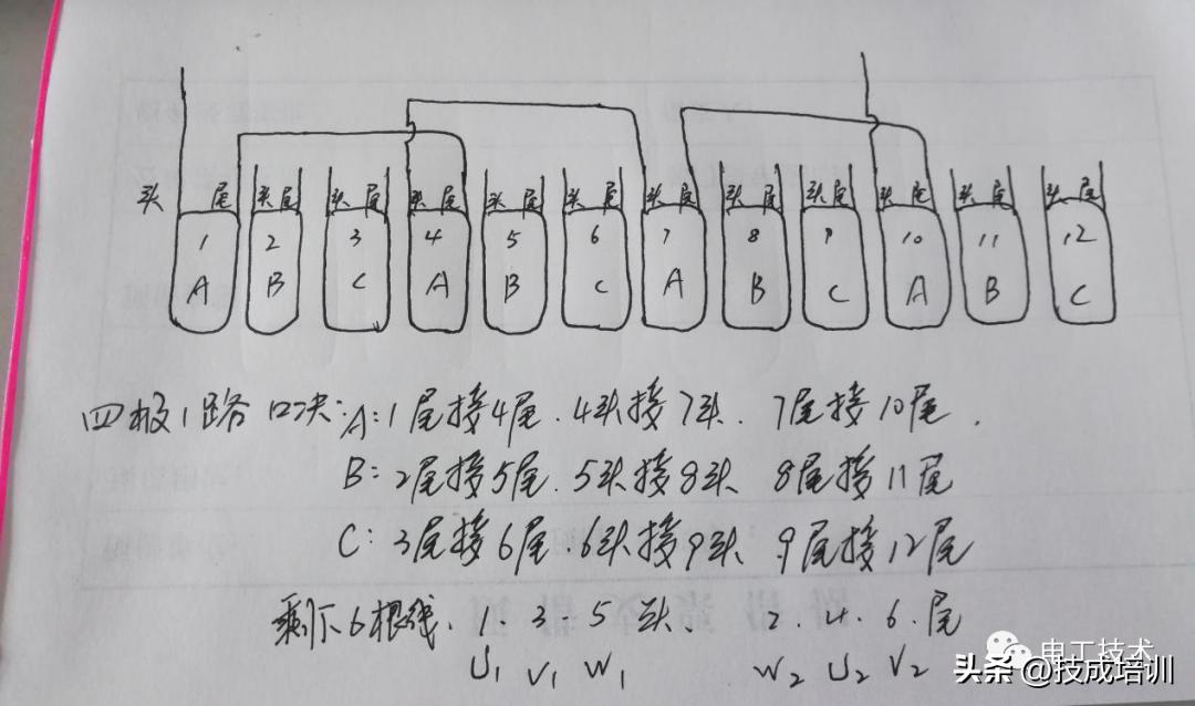 电机维修技术怎么学,电机维修初学者教程