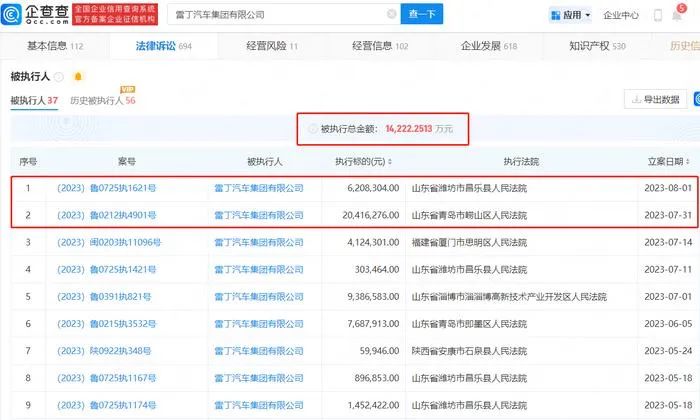 雷丁破产与比德文有关系吗,雷丁申请破产比德文受影响么