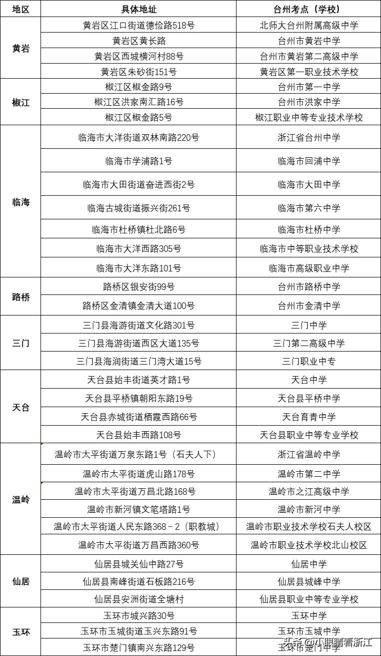 今天手机信号不好是怎么回事,今天信号不好怎么回事
