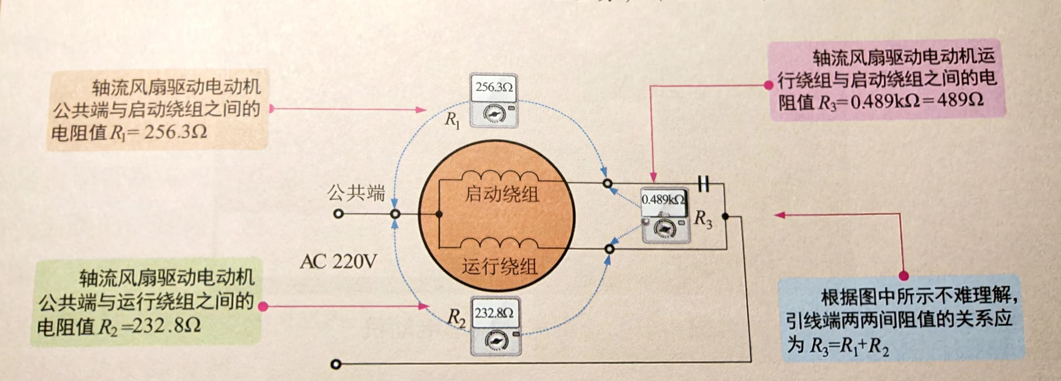 空调外机电源没有电是什么原因,空调室外机电源灯亮
