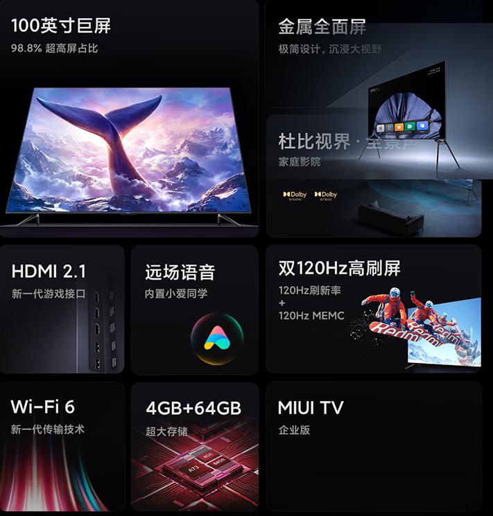 2w字的文章,良心电视选购指南
