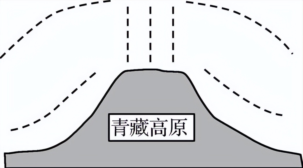 九中寒假作业,南京2023高三期末地理