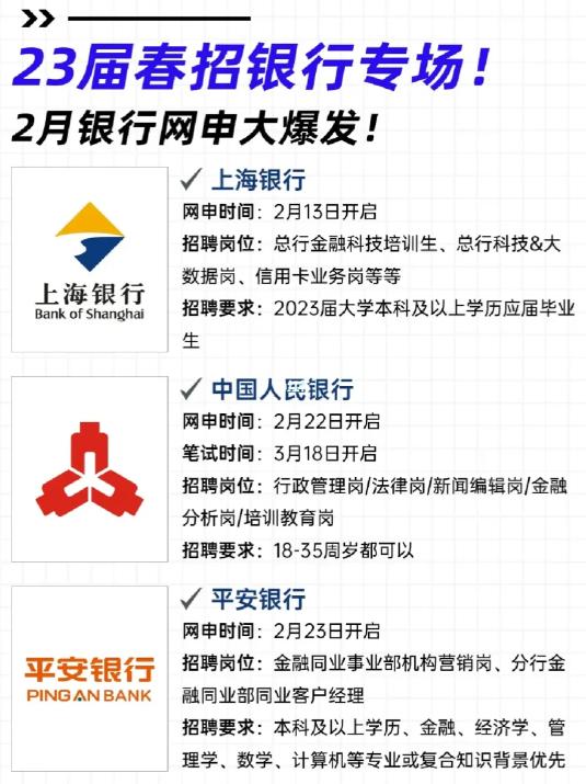 2024银行秋招不限专业吗,银行校园招聘2023专业