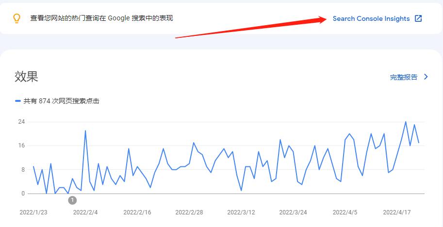 tiktok独立站运营,外贸独立站如何运营