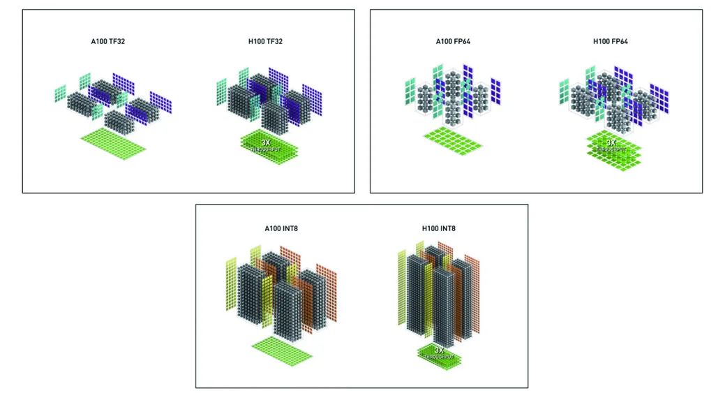 影驰geforcertx4060ti星曜oc,影驰rtx4060星曜oc性能评测