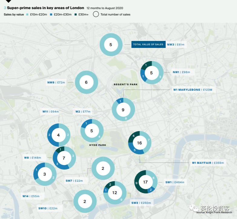 中国买家疯抢，伦敦Gucci总部被改成超级豪宅，挂牌4亿出售！​