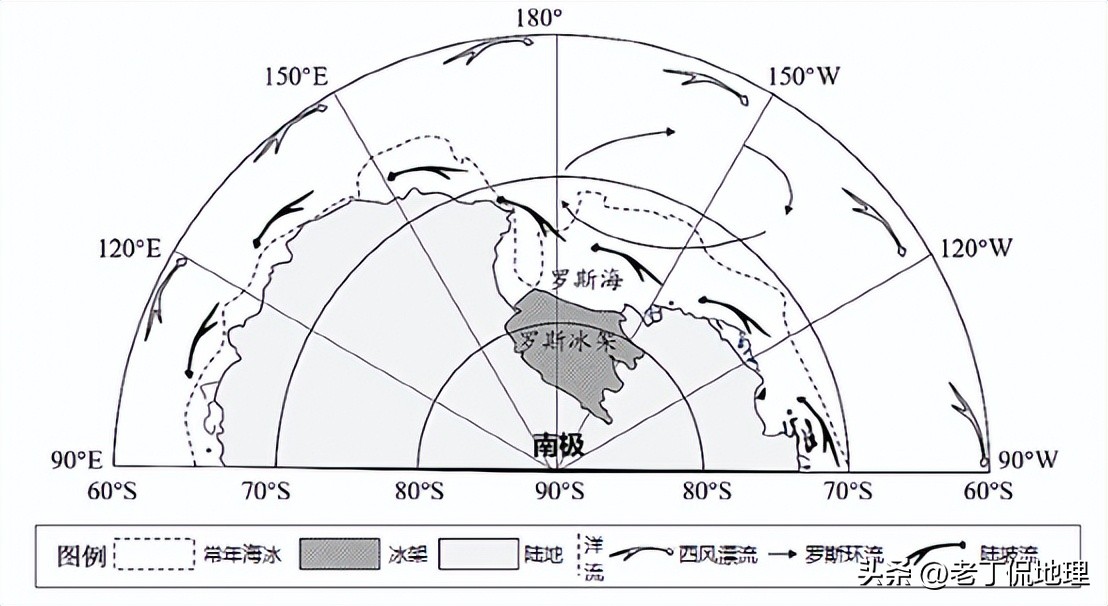 七一冰川冰盖,冰川冰盖冰原