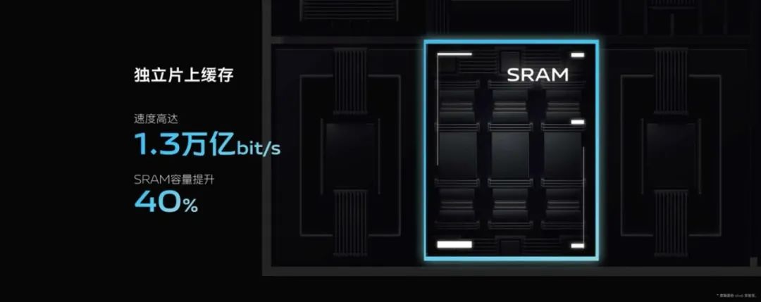 vivo二代自研芯片,国产自主芯片手机下半年量产