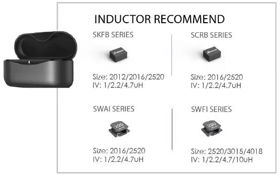 16大品牌19款产品采用三体电感-提高效率/降低干扰｜2022年度汇总