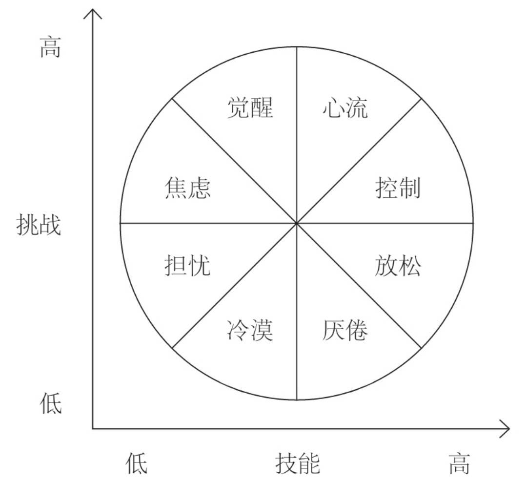 怎么培养孩子的理性脑,脑科学儿童教育靠谱么