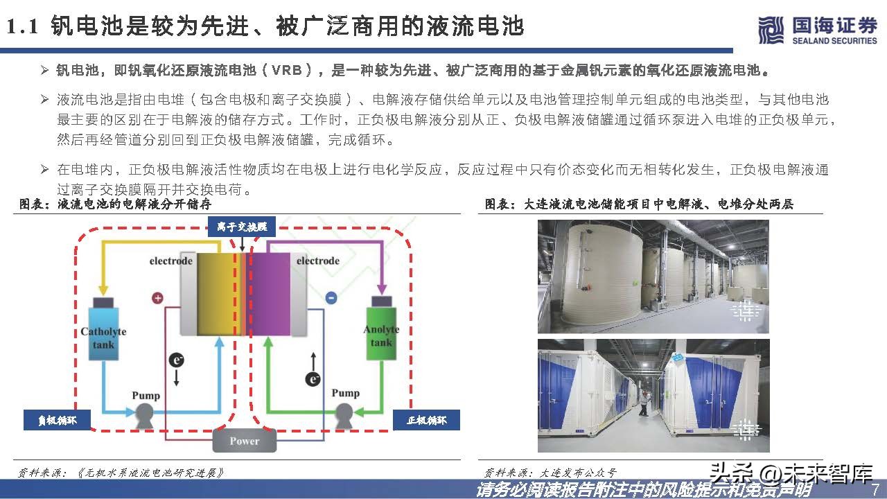 钒钛电池发展趋势,钒电池储能市场未来展望