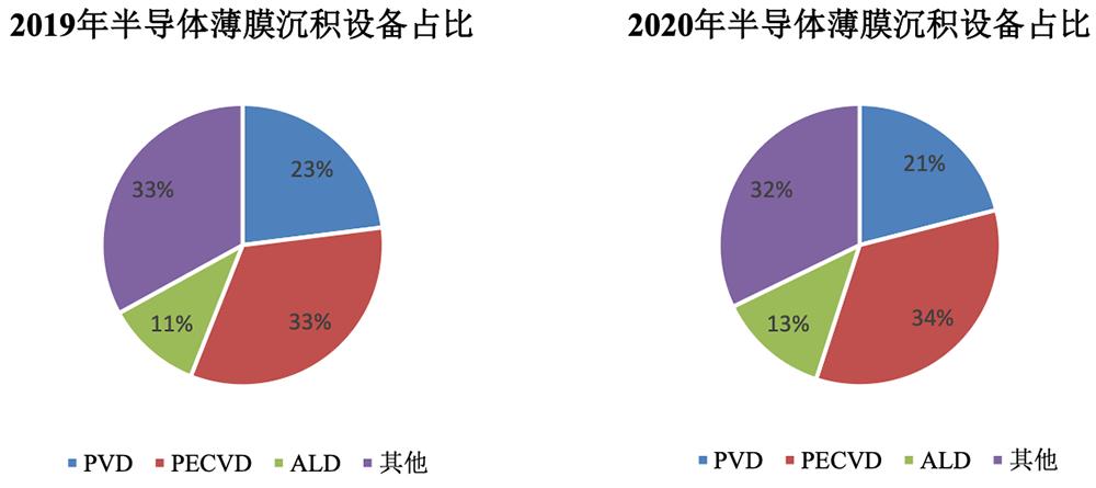 无锡首富的儿子,无锡首富儿子