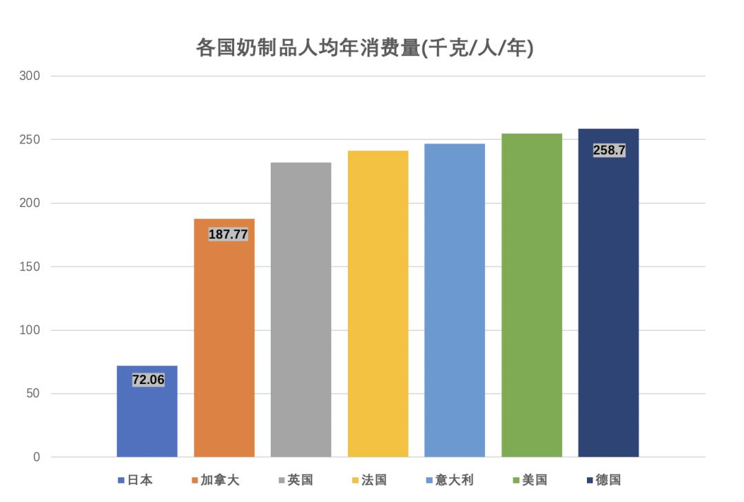 日本人长寿秘诀家常菜,日本人长寿6条秘诀