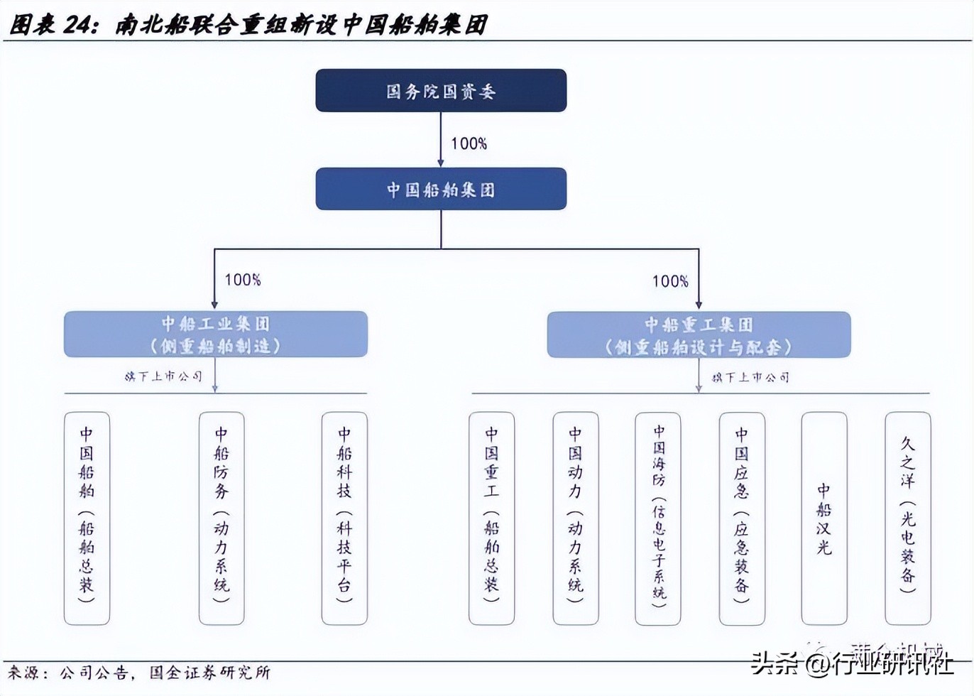 国金机械,国金机械设备