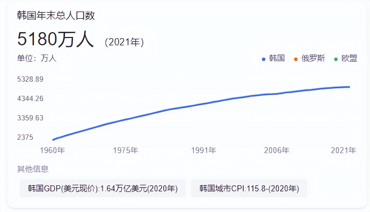 浜洪棿瀵屽﹩lisa鏈夊鏈夐挶,浜洪棿瀵屽﹩lisa