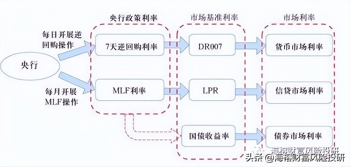 突发的利好是什么,突发消息利好什么