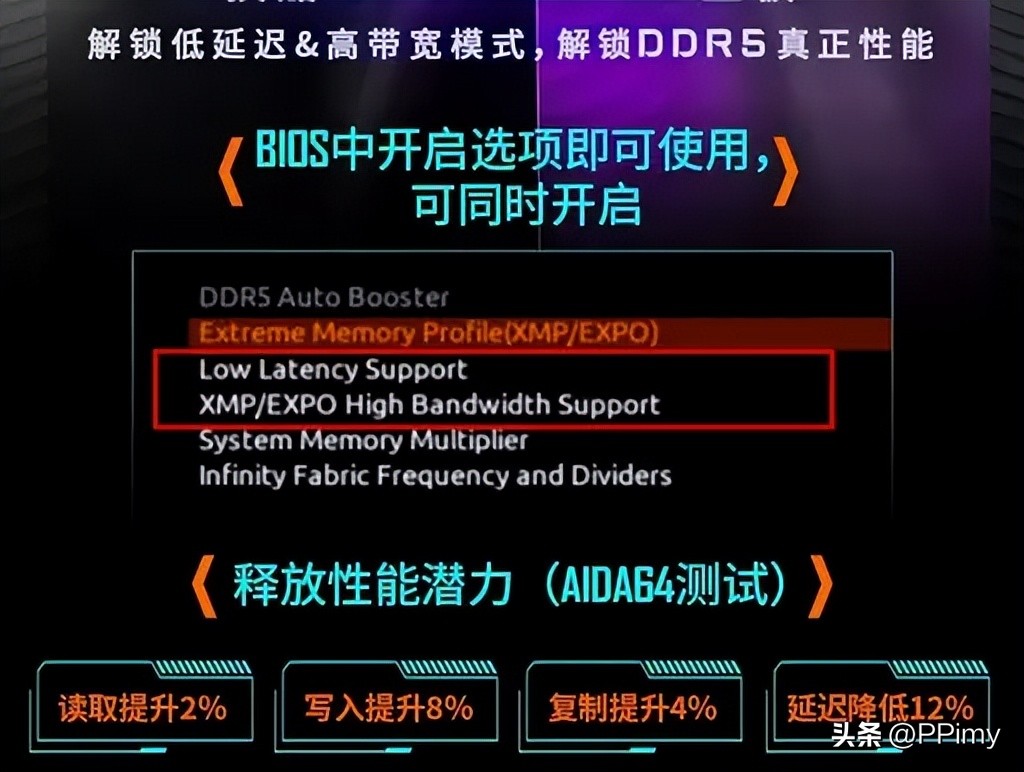 技嘉z790m小雕超频内存,13600kf搭配技嘉z790m小雕一键超频