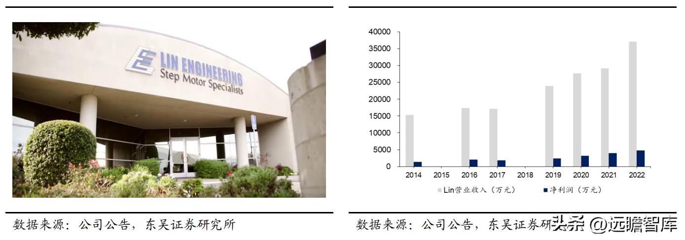 <html>
<head><title>502BadGateway</title></head>
<body>
<center><h1>502BadGateway</h1></center>
<hr><center>nginx</center>
</body>
</html>
<!--apaddingtodisableMSIEandChromefriendlyerrorpage-->
<!--apaddingtodisableMSIEandChromefriendlyerrorpage-->
<!--apaddingtodisableMSIEandChromefriendlyerrorpage-->
<!--apaddingtodisableMSIEandChromefriendlyerrorpage-->
<!--apaddingtodisableMSIEandChromefriendlyerrorpage-->
<!--apaddingtodisableMSIEandChromefriendlyerrorpage-->
