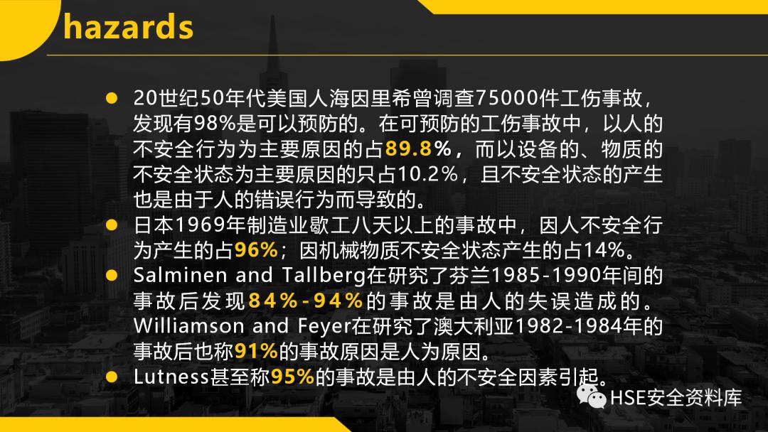 ppt安全防范图片,不安全行为的预防与控制ppt