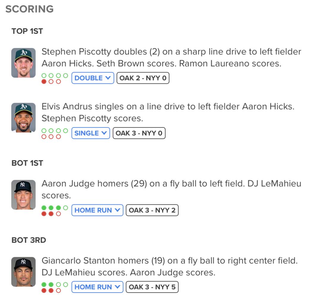 重要比赛数据分析,本轮比赛数据统计表格