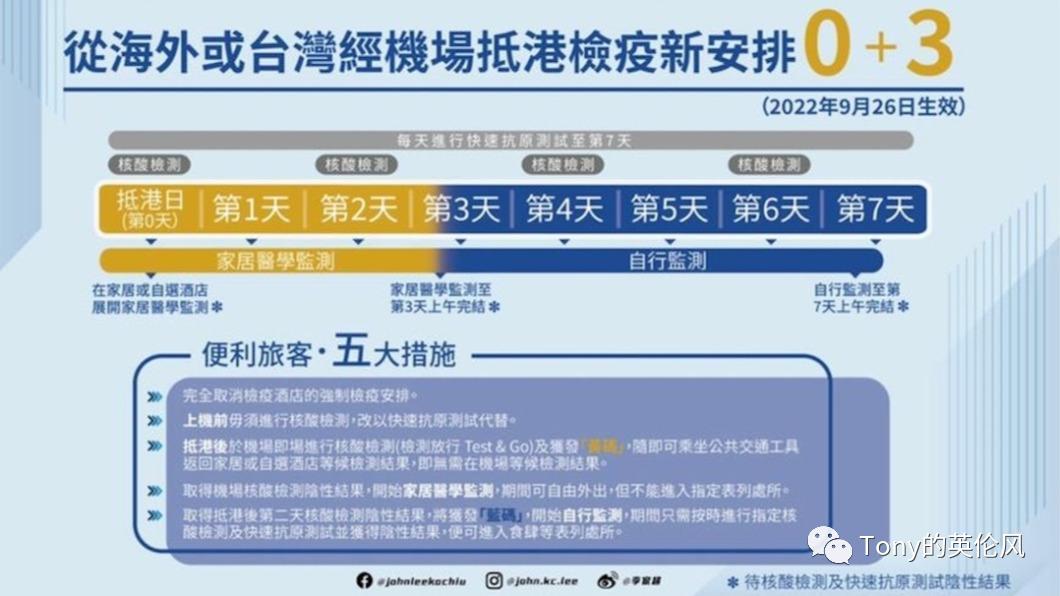香港转机10小时攻略视频,从国外回大陆在香港转机