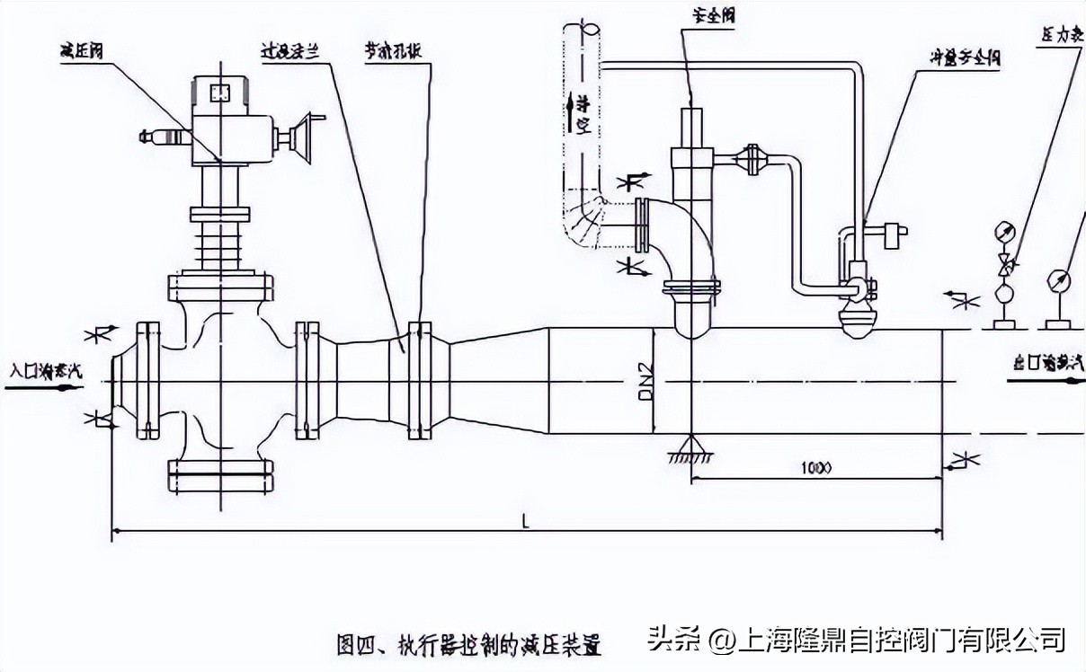 湖南变频式减温减压阀,自密封减温减压器调节阀