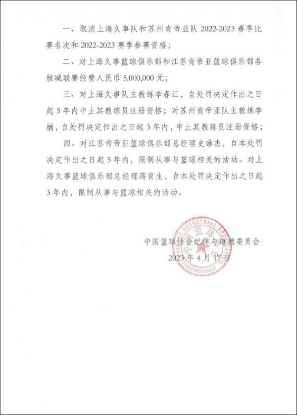 cba深陷假球风波,cba篮球假球比赛