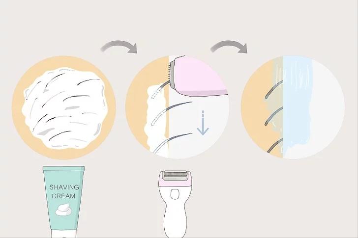 女性怎么调理不长体毛,女生体毛茂盛长胡子怎么办